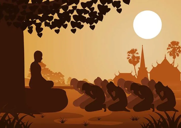 The traditional Guru Shishya Parampara method of teaching and discipline. At the inner world yoga academy